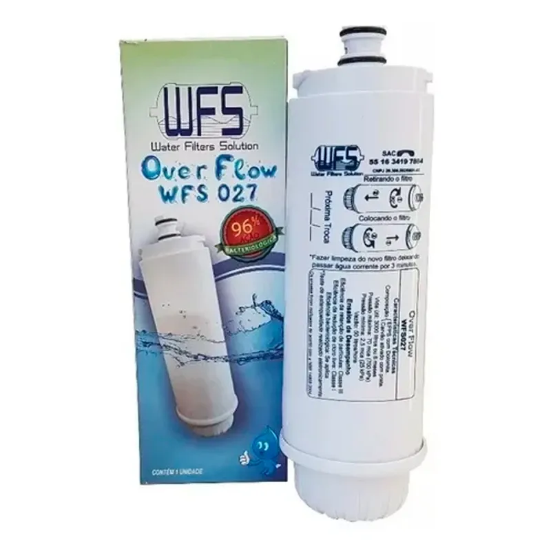 Filtro Refil para Purificador IBBL - Over Flow WFS027